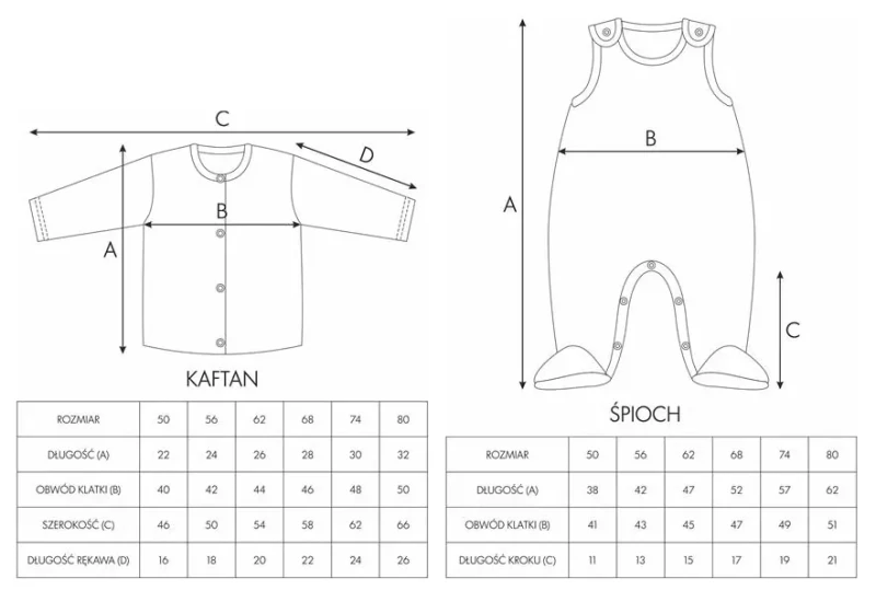 tabela wymiarów śpiochy i kaftaniki.png