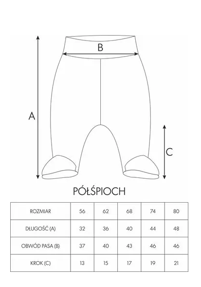 tabela rozmiarów półśpiochy.png
