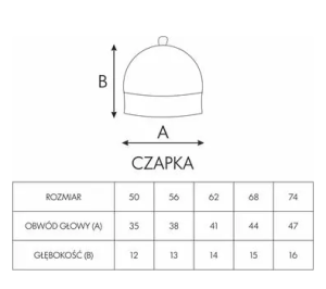 tabela rozmiarów czapka.png